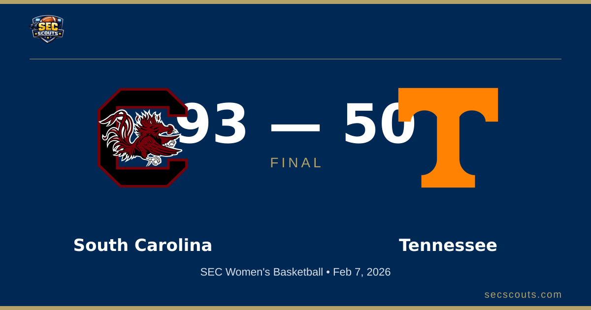 SEC Women's Basketball: South Carolina Gamecocks Dominates Tennessee Lady Volunteers 93-50
