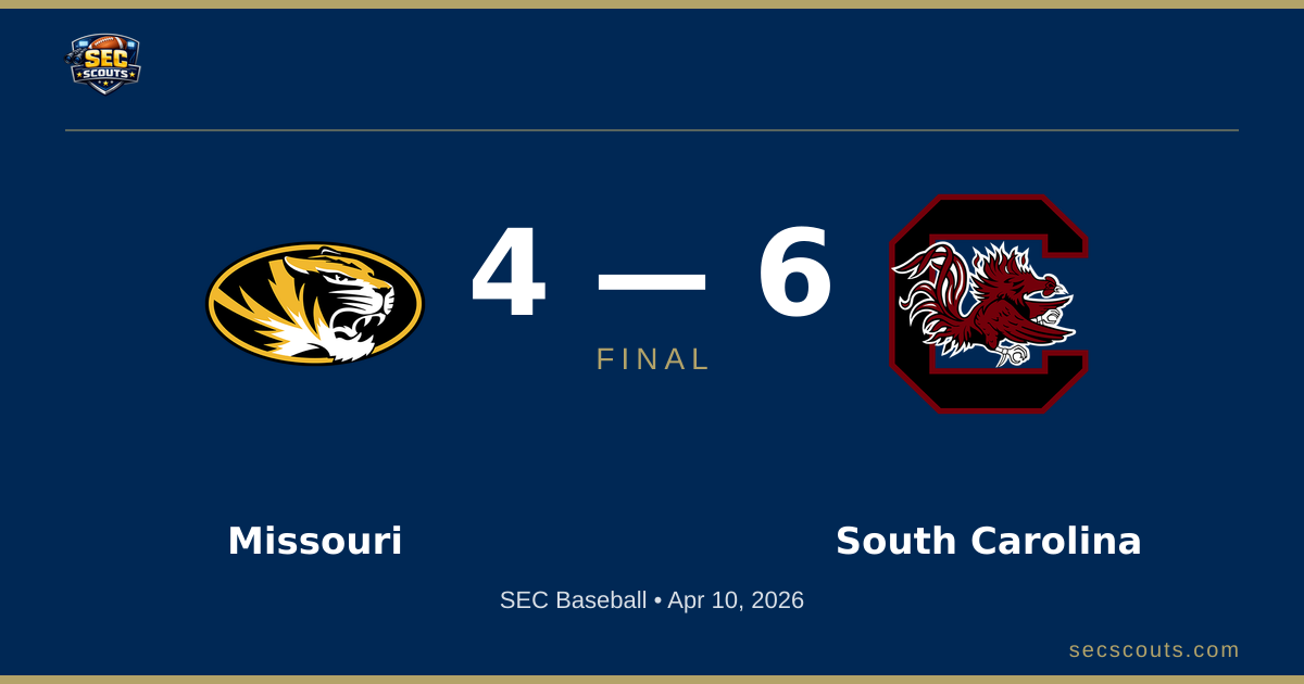 SEC Baseball: South Carolina Gamecocks Defeats Missouri Tigers 6-4