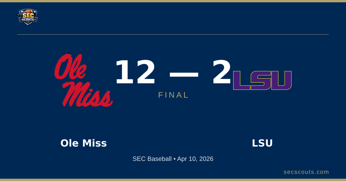 SEC Baseball: Ole Miss Rebels Defeats LSU Tigers 12-2