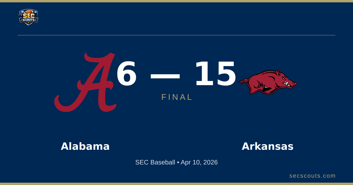 SEC Baseball: Arkansas Razorbacks Defeats Alabama Crimson Tide 15-6