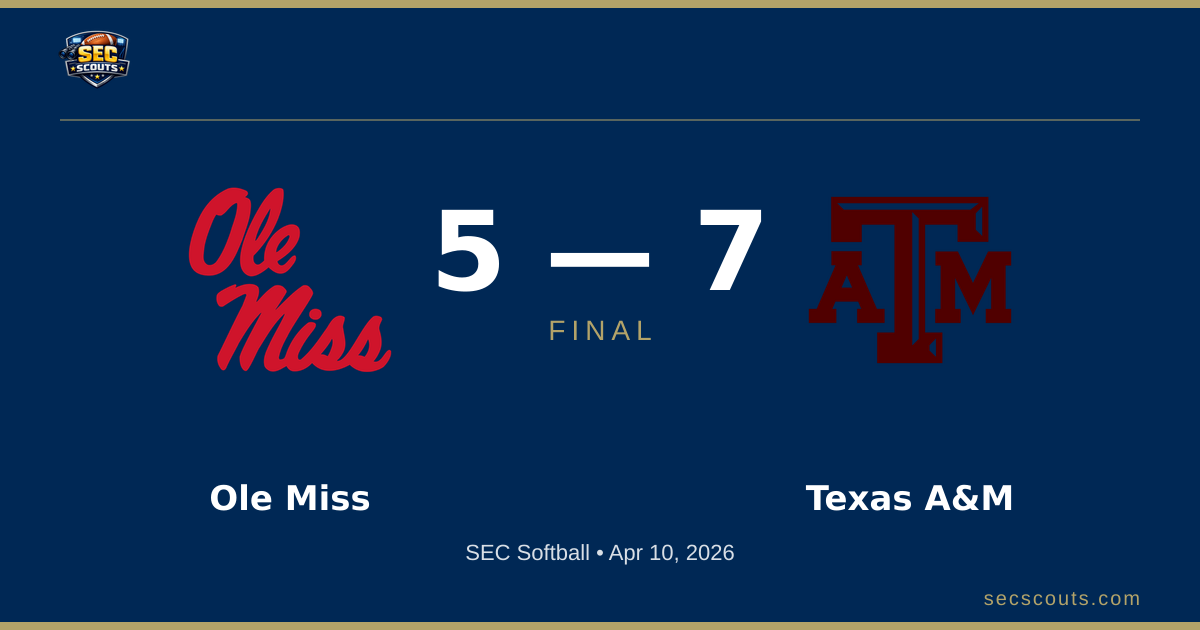SEC Softball: Texas A&M Aggies Defeats Ole Miss Rebels 7-5