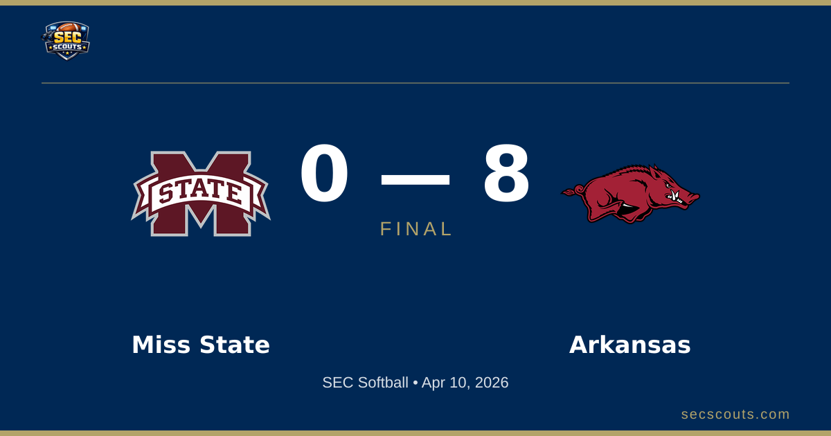 SEC Softball: Arkansas Razorbacks Defeats Mississippi State Bulldogs 8-0