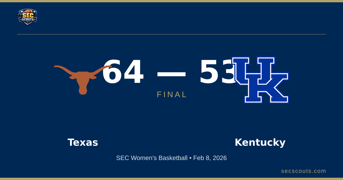 SEC Women's Basketball: Texas Longhorns Defeats Kentucky Wildcats 64-53