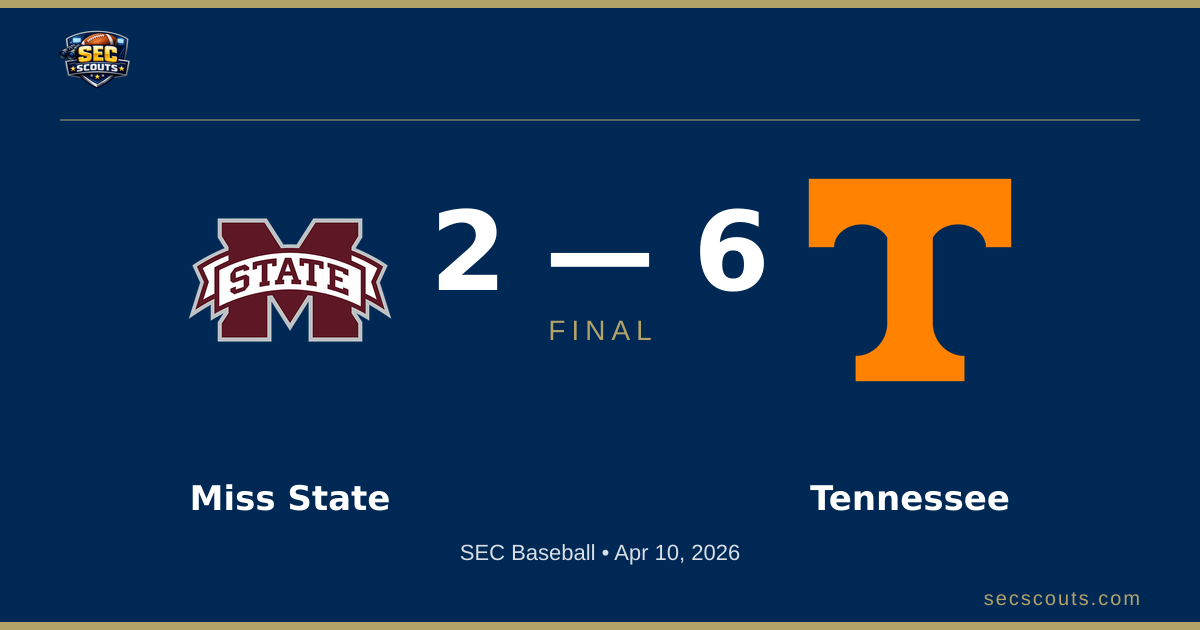 SEC Baseball: Tennessee Volunteers Defeats Mississippi State Bulldogs 6-2