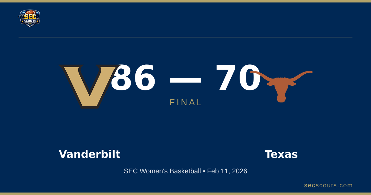 SEC Women's Basketball: Vanderbilt Commodores Dominates Texas Longhorns 86-70