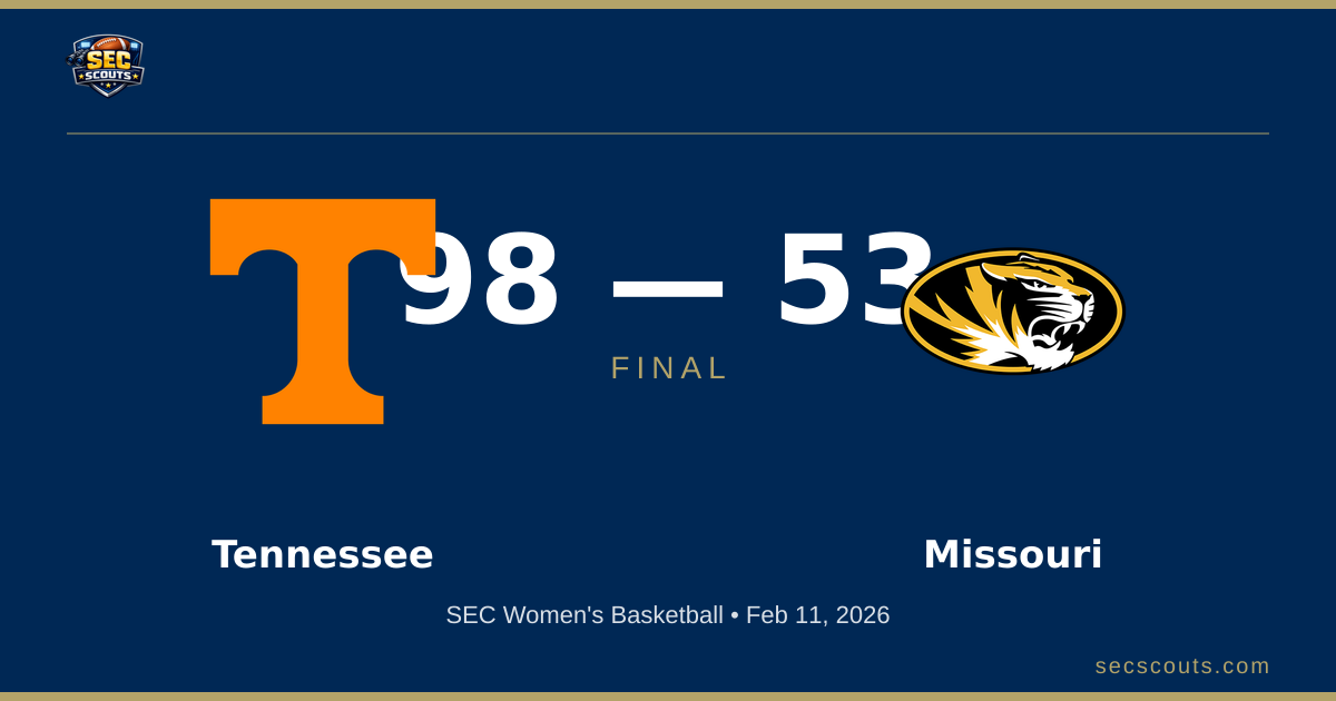 SEC Women's Basketball: Tennessee Lady Volunteers Dominates Missouri Tigers 98-53