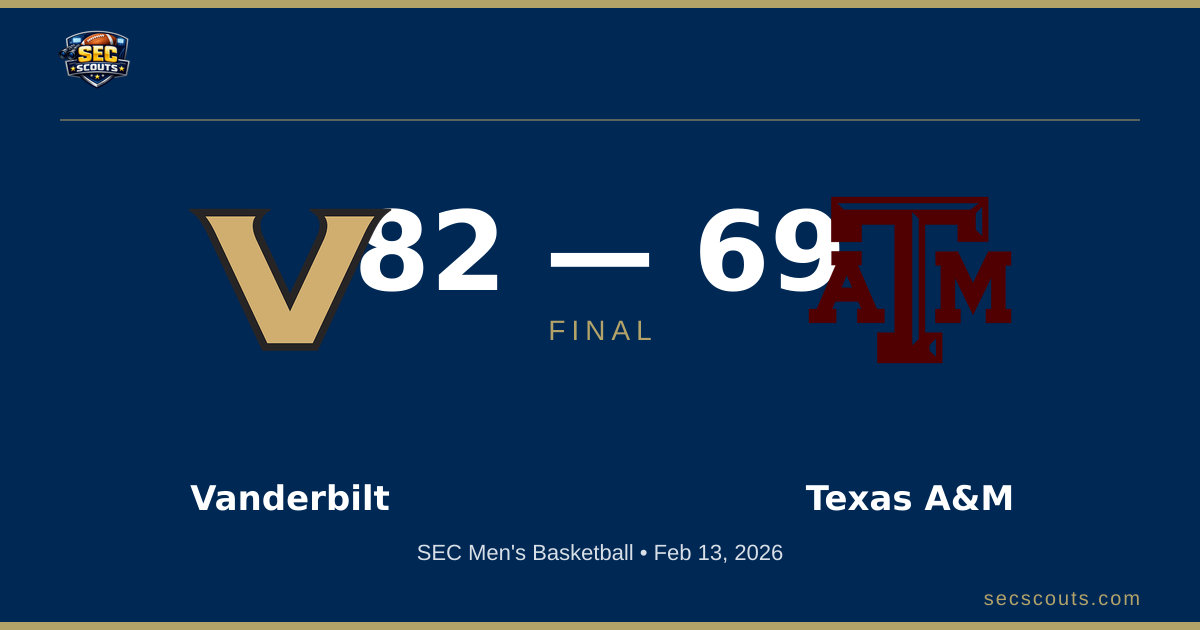 SEC Sports Update