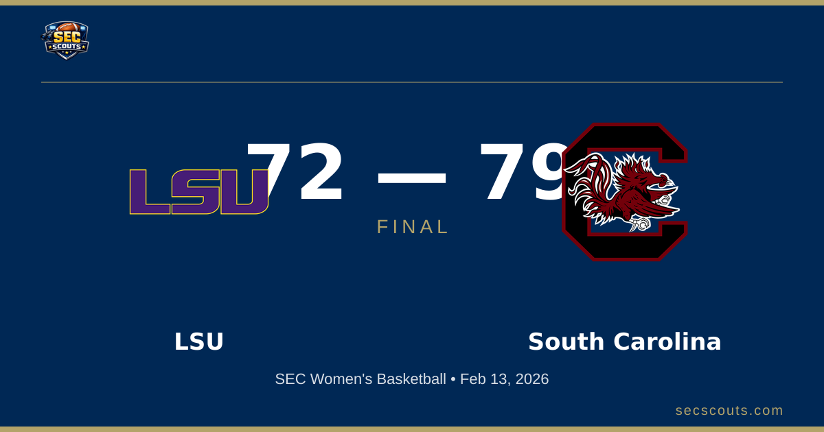 SEC Women's Basketball: South Carolina Gamecocks Defeats LSU Tigers 79-72
