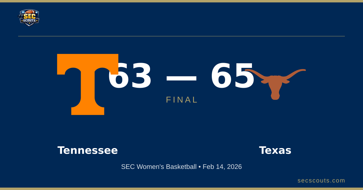 SEC Women's Basketball: Texas Longhorns Defeats Tennessee Lady Volunteers 65-63
