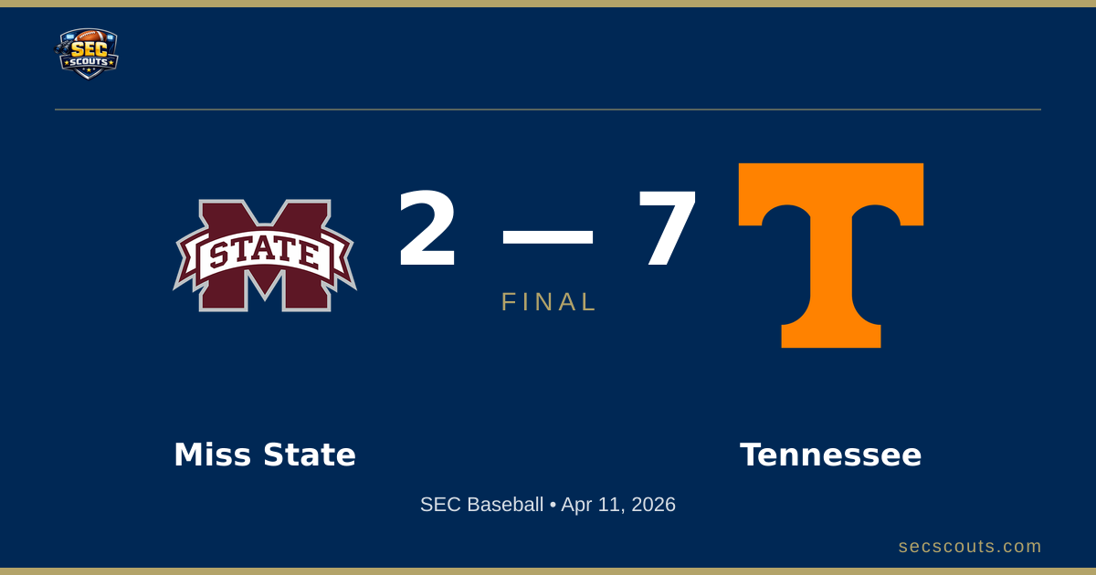 SEC Baseball: Tennessee Volunteers Defeats Mississippi State Bulldogs 7-2