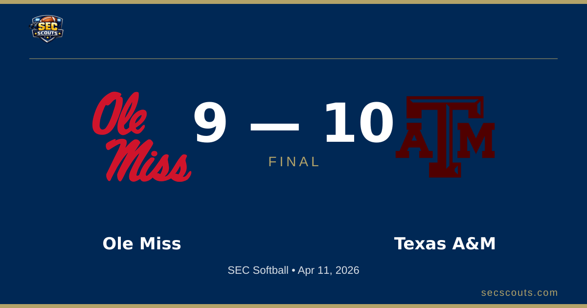 SEC Softball: Texas A&M Aggies Defeats Ole Miss Rebels 10-9