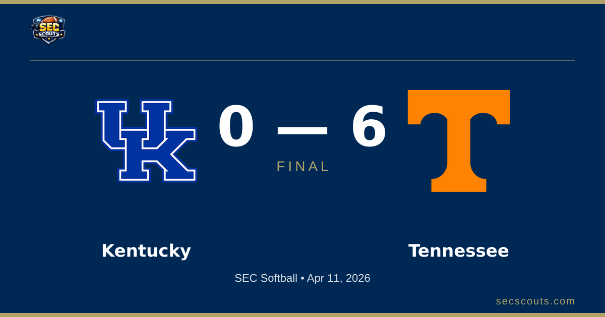 SEC Softball: Tennessee Lady Volunteers Defeats Kentucky Wildcats 6-0