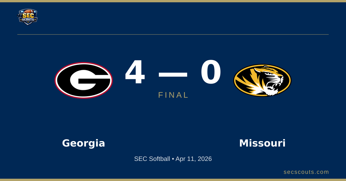 SEC Softball: Georgia Bulldogs Defeats Missouri Tigers 4-0