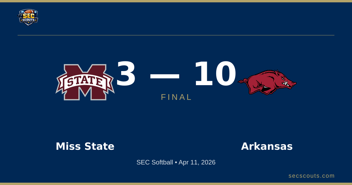 SEC Softball: Arkansas Razorbacks Defeats Mississippi State Bulldogs 10-3