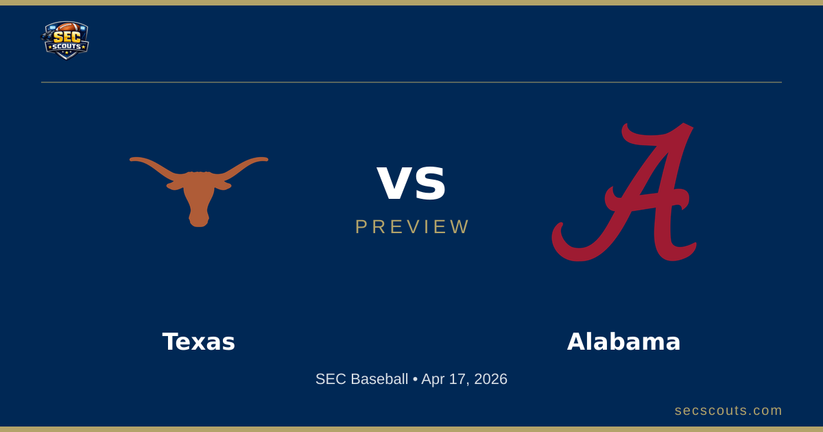 SEC Baseball Preview: Alabama Crimson Tide at Texas Longhorns