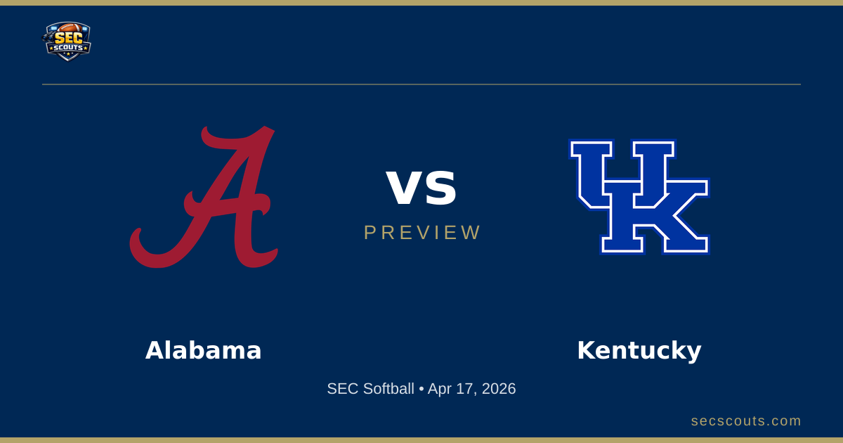 SEC Softball Preview: Kentucky Wildcats at Alabama Crimson Tide