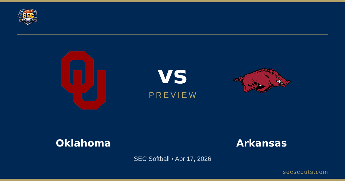 SEC Softball Preview: Arkansas Razorbacks at Oklahoma Sooners