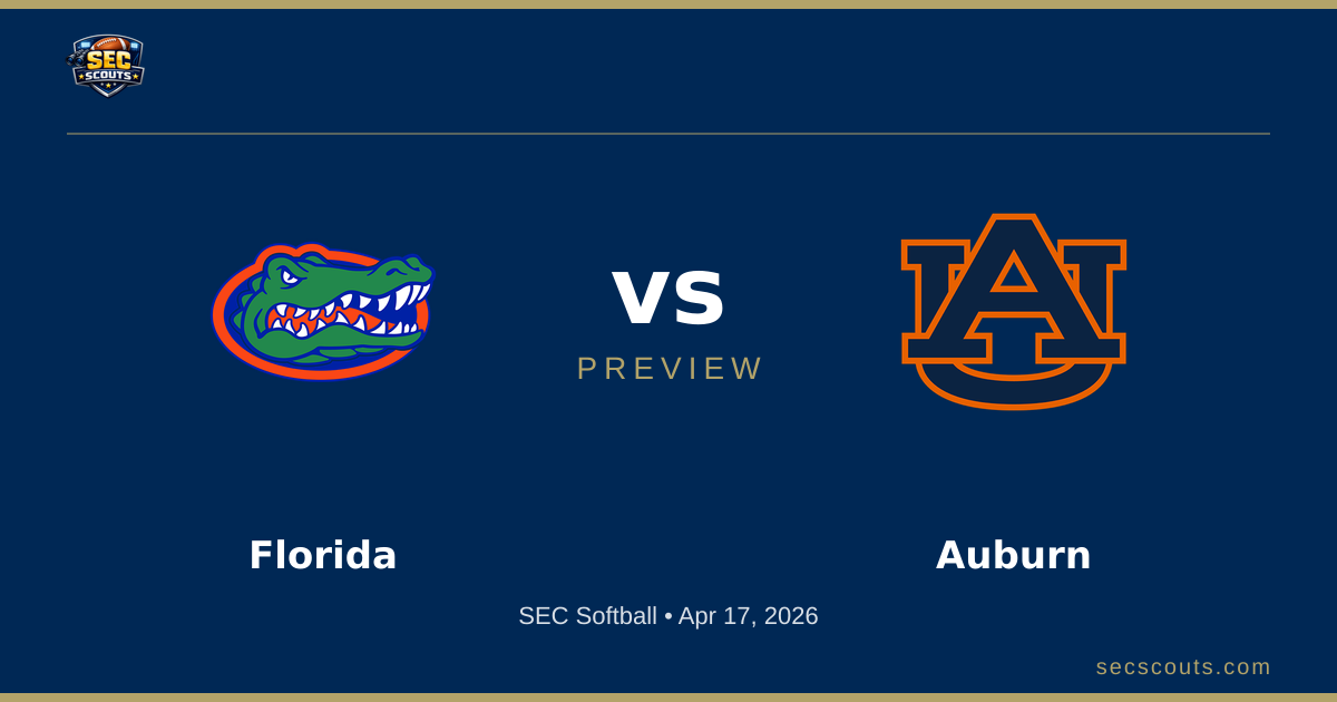 SEC Softball Preview: Auburn Tigers at Florida Gators