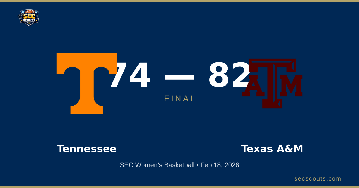 SEC Women's Basketball: Texas A&M Aggies Defeats Tennessee Lady Volunteers 82-74