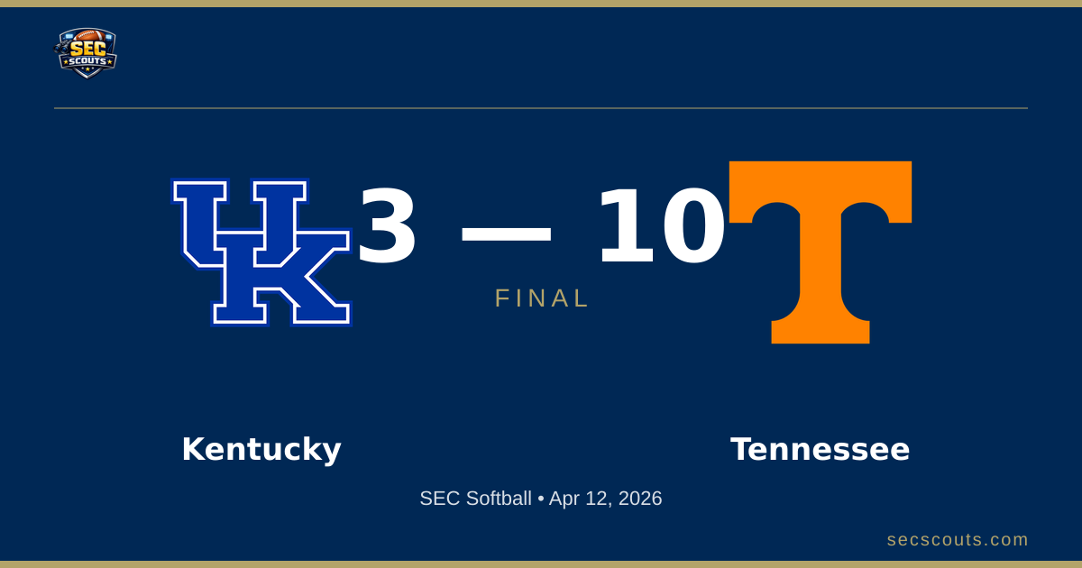 SEC Softball: Tennessee Lady Volunteers Defeats Kentucky Wildcats 10-3
