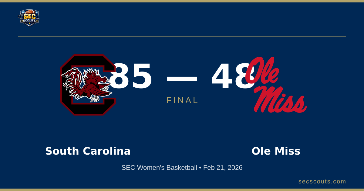 SEC Women's Basketball: South Carolina Gamecocks Dominates Ole Miss Rebels 85-48