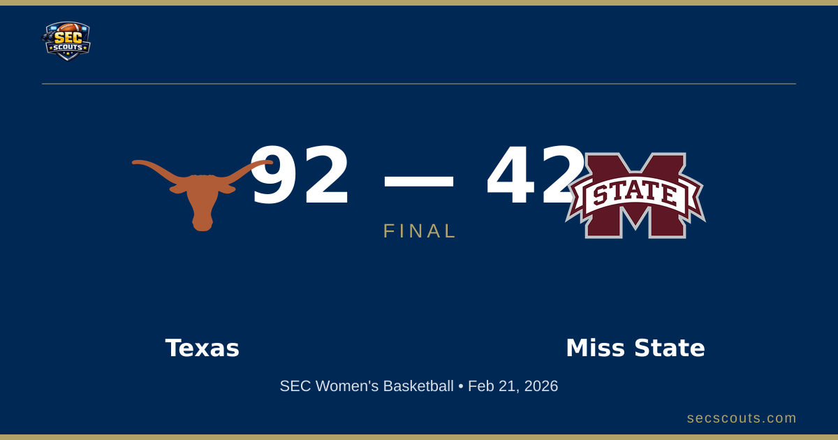 SEC Women's Basketball: Texas Longhorns Dominates Mississippi State Bulldogs 92-42