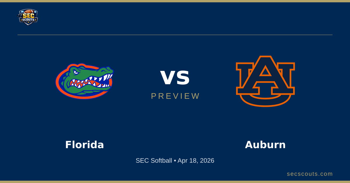 SEC Softball Preview: Auburn Tigers at Florida Gators