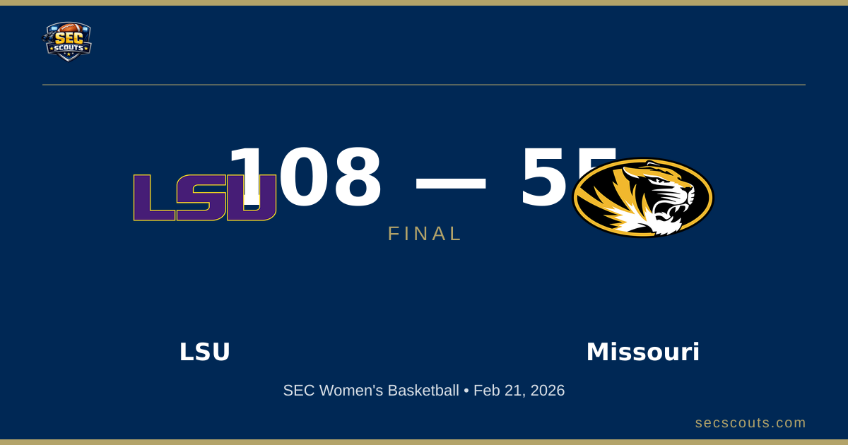 SEC Women's Basketball: LSU Tigers Dominates Missouri Tigers 108-55