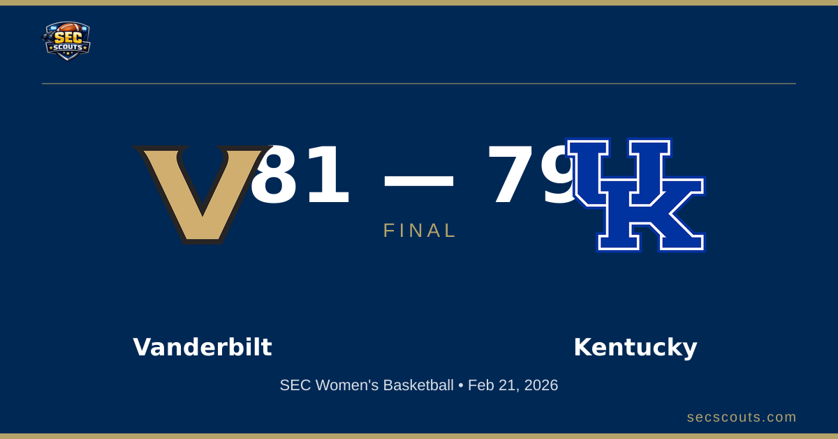 SEC Women's Basketball: Vanderbilt Commodores Defeats Kentucky Wildcats 81-79