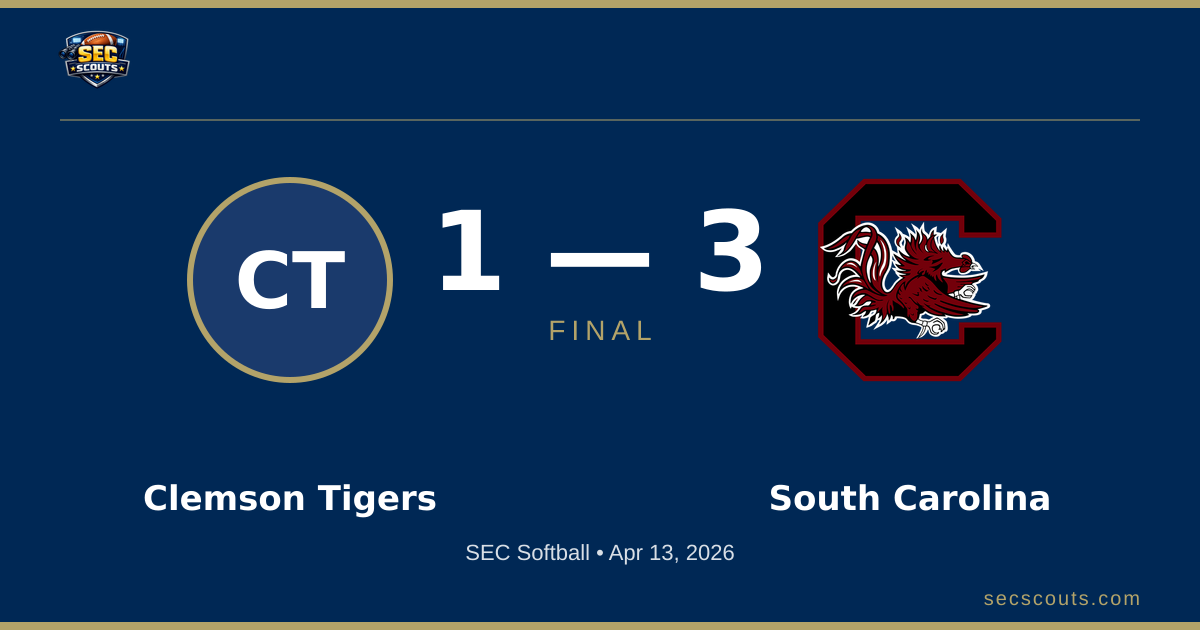 SEC Softball: South Carolina Gamecocks Defeats Clemson Tigers 3-1