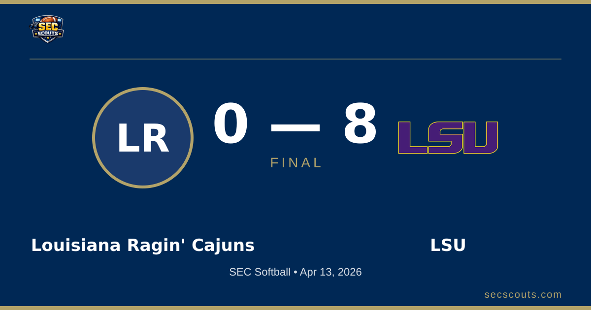 SEC Softball: LSU Tigers Defeats Louisiana Ragin' Cajuns 8-0