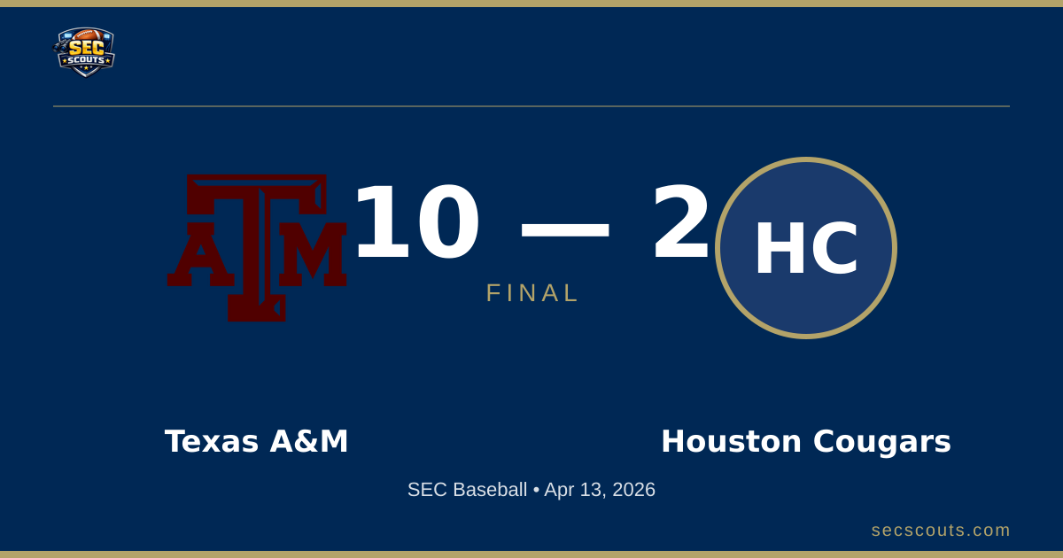 SEC Baseball: Texas A&M Aggies Defeats Houston Cougars 10-2