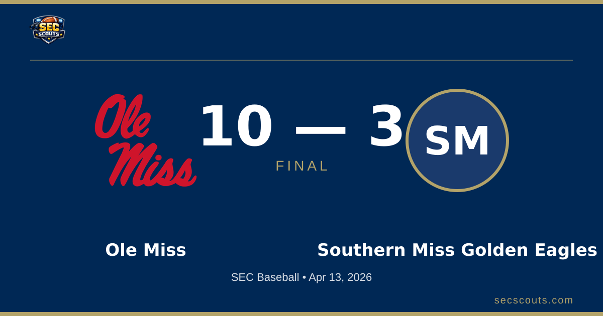 SEC Baseball: Ole Miss Rebels Defeats Southern Miss Golden Eagles 10-3