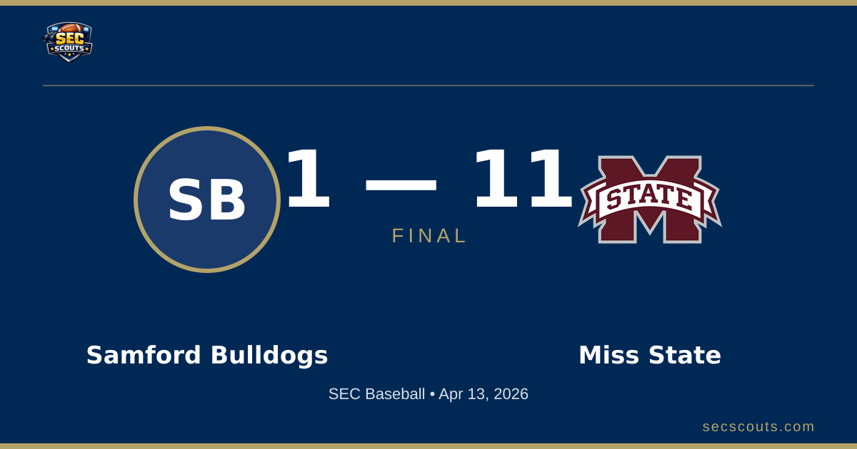SEC Baseball: Mississippi State Bulldogs Defeats Samford Bulldogs 11-1