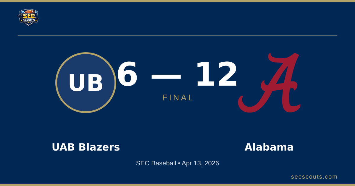SEC Baseball: Alabama Crimson Tide Defeats UAB Blazers 12-6