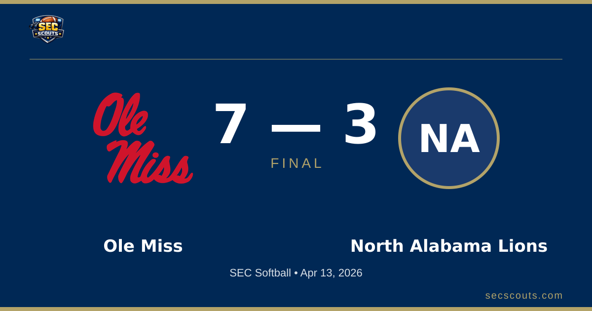 SEC Softball: Ole Miss Rebels Defeats North Alabama Lions 7-3