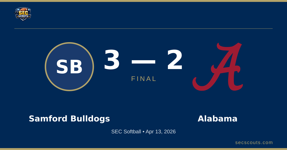 SEC Softball: Samford Bulldogs Defeats Alabama Crimson Tide 3-2