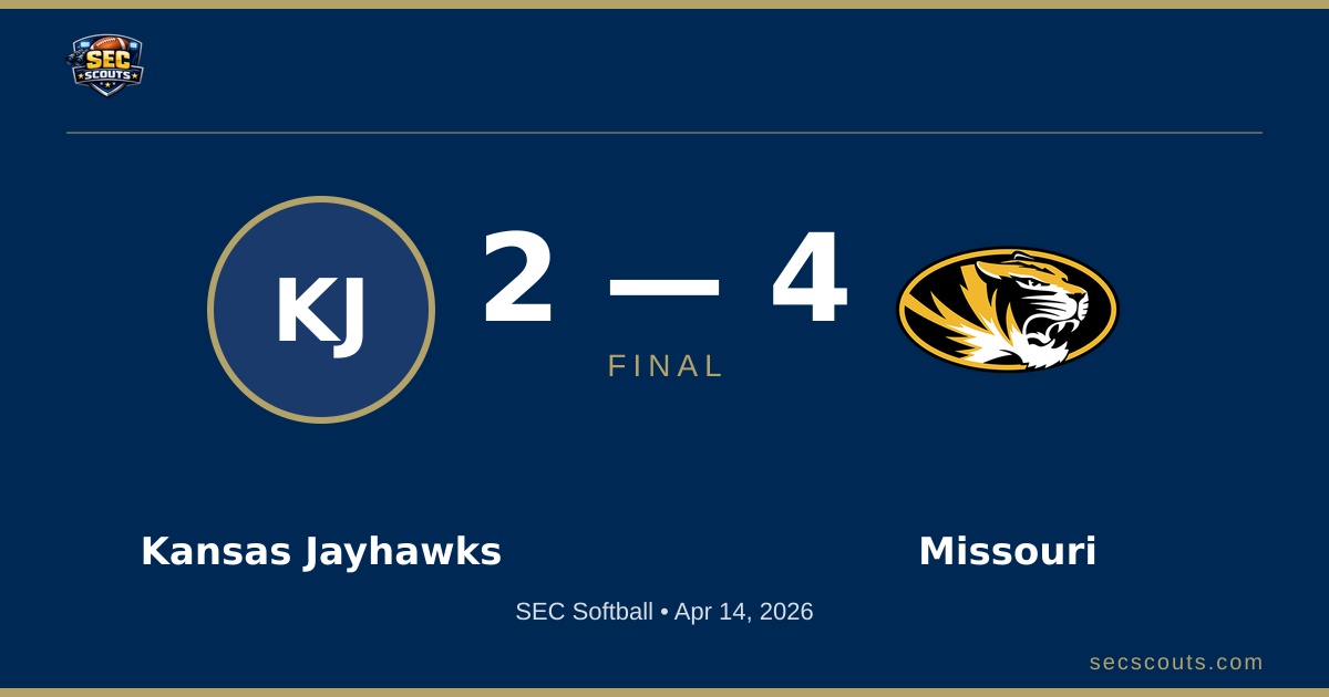 SEC Softball: Missouri Tigers Defeats Kansas Jayhawks 4-2