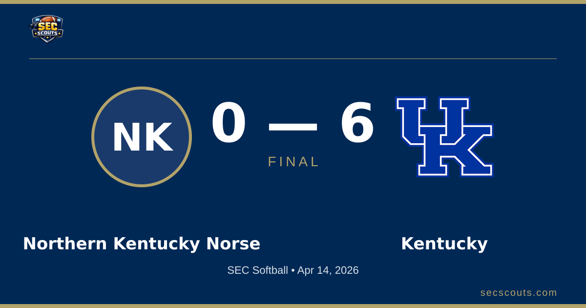 SEC Softball: Kentucky Wildcats Defeats Northern Kentucky Norse 6-0
