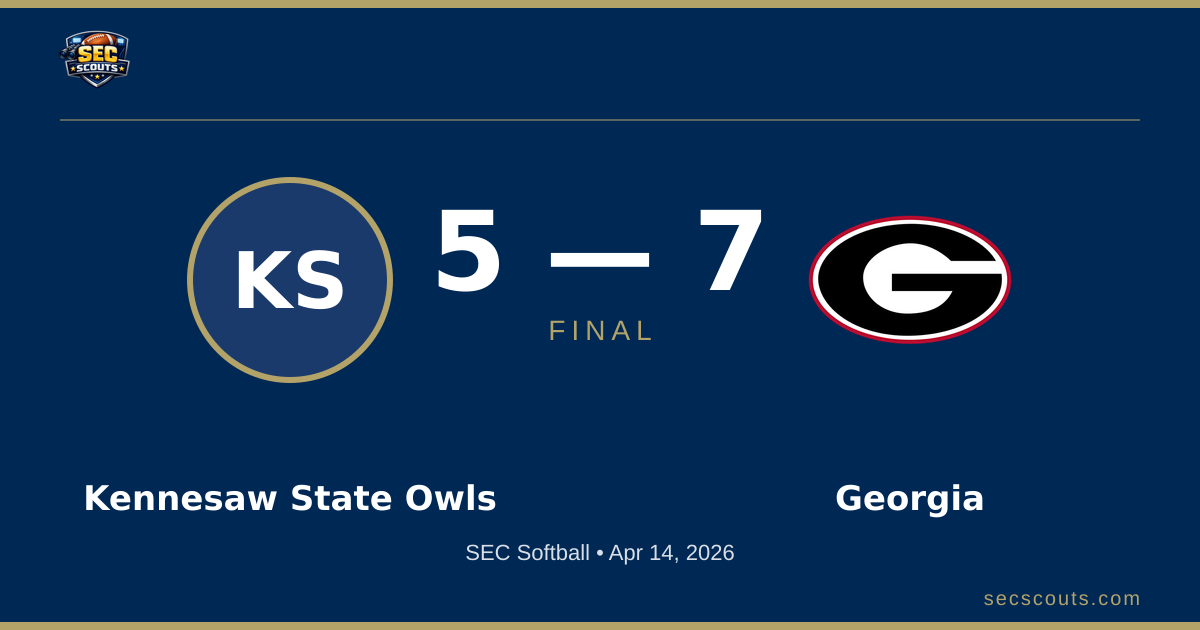 SEC Softball: Georgia Bulldogs Defeats Kennesaw State Owls 7-5