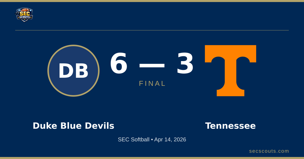 SEC Softball: Duke Blue Devils Defeats Tennessee Lady Volunteers 6-3