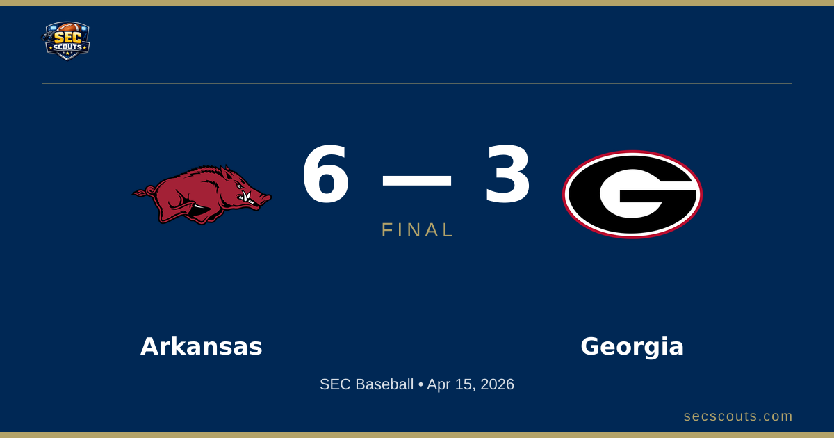 SEC Baseball: Arkansas Razorbacks Defeats Georgia Bulldogs 6-3
