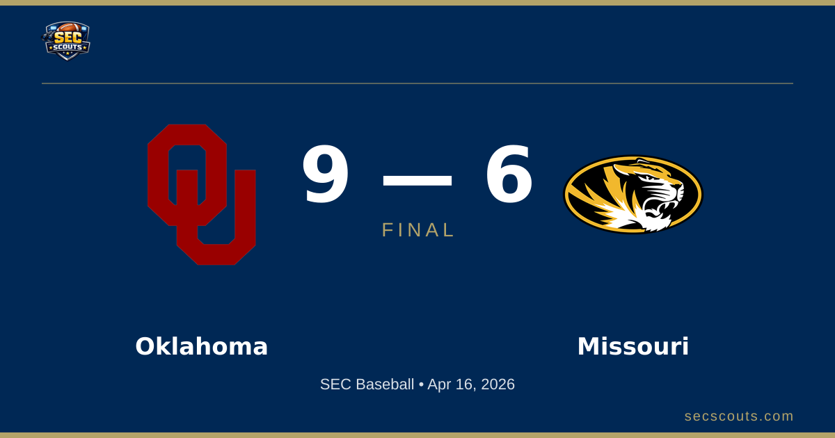 SEC Baseball: Oklahoma Sooners Defeats Missouri Tigers 9-6