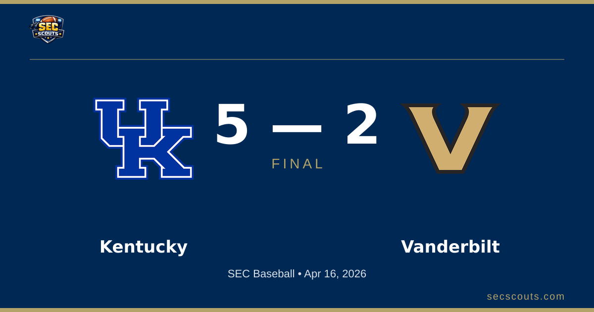 SEC Baseball: Kentucky Wildcats Defeats Vanderbilt Commodores 5-2