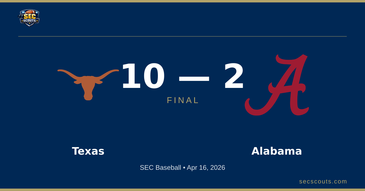 SEC Baseball: Texas Longhorns Defeats Alabama Crimson Tide 10-2