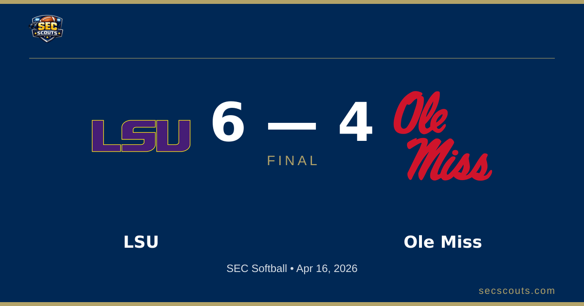 SEC Softball: LSU Tigers Defeats Ole Miss Rebels 6-4