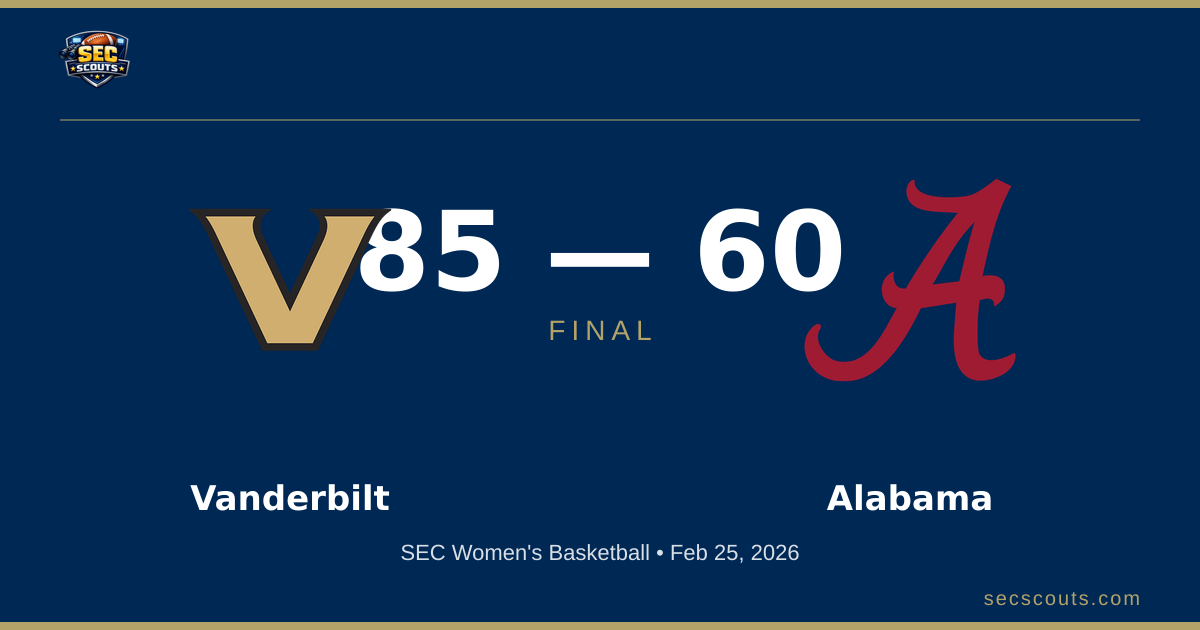 SEC Women's Basketball: Vanderbilt Commodores Dominates Alabama Crimson Tide 85-60