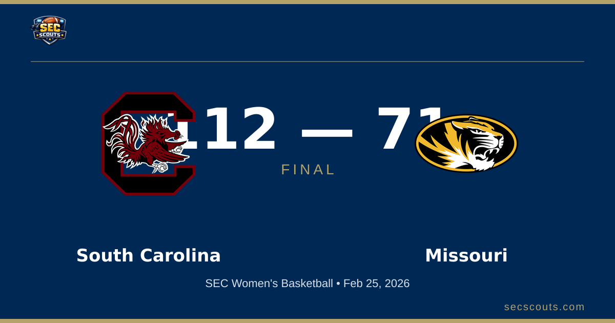 SEC Women's Basketball: South Carolina Gamecocks Dominates Missouri Tigers 112-71