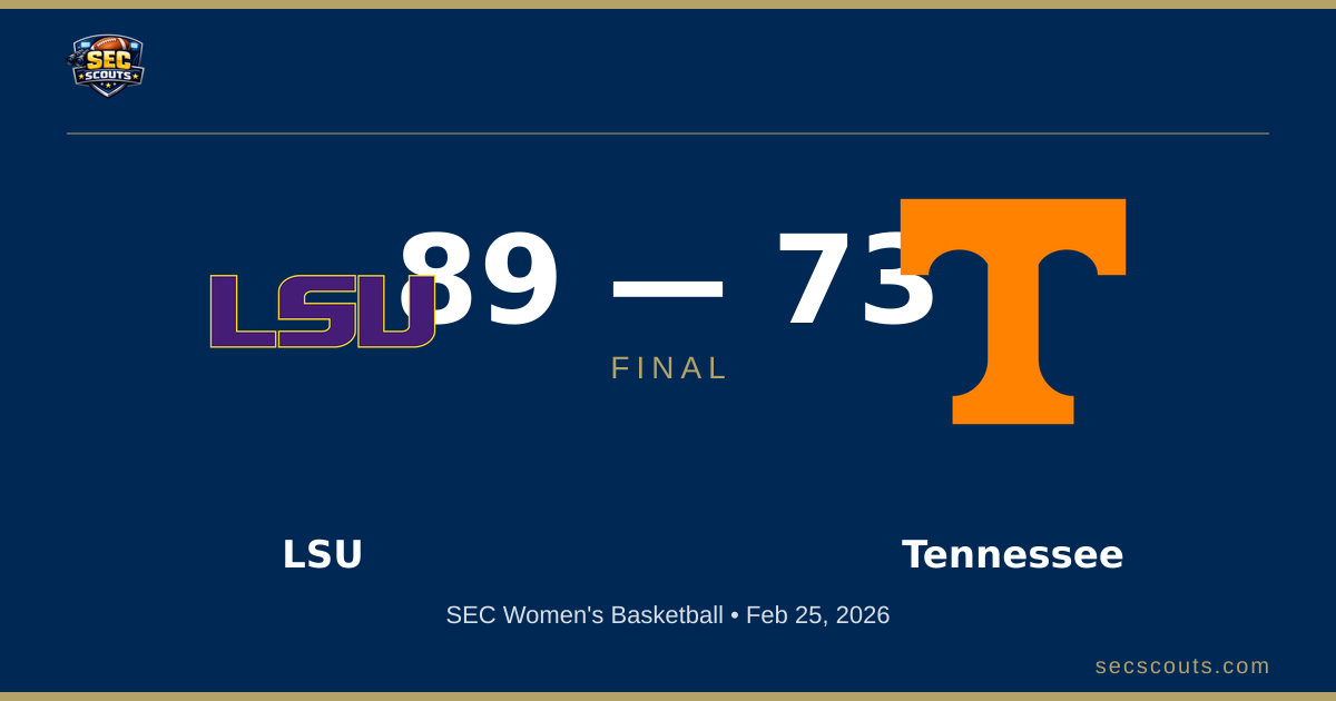 SEC Women's Basketball: LSU Tigers Dominates Tennessee Lady Volunteers 89-73