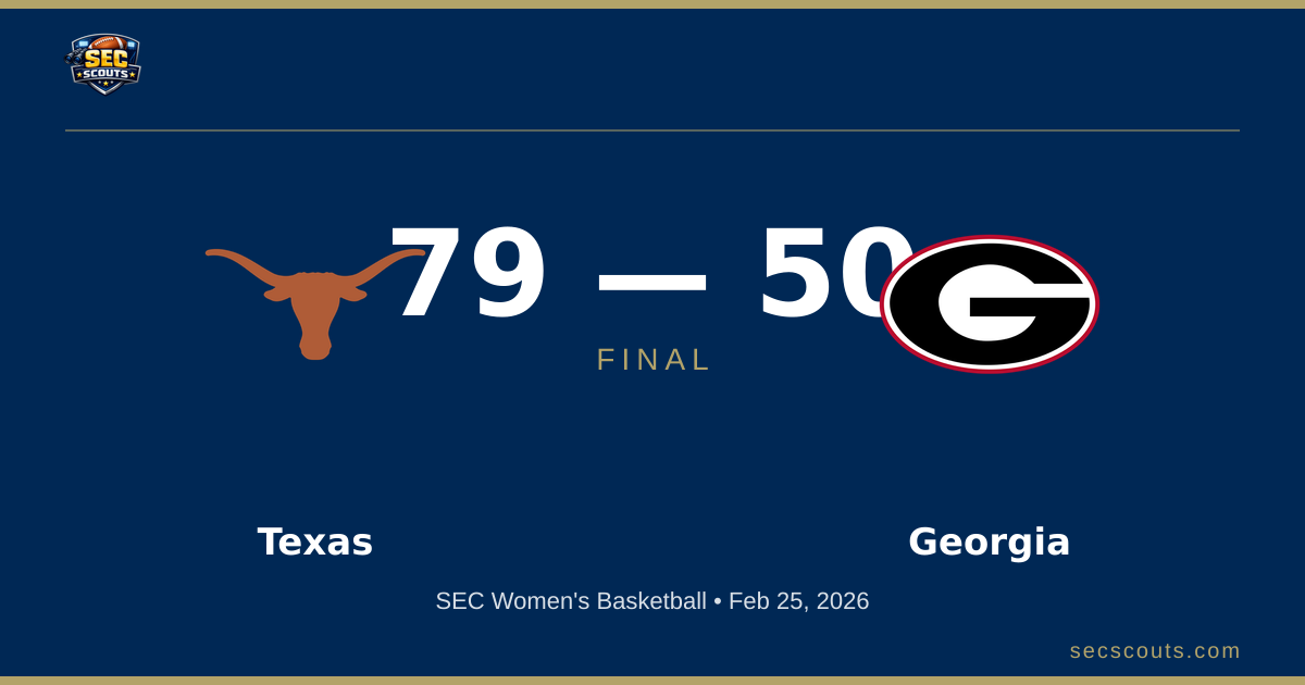 SEC Sports Update